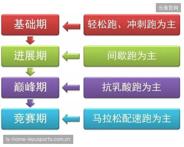76人赛程管理：体能分配与关键回合策略相辅相成